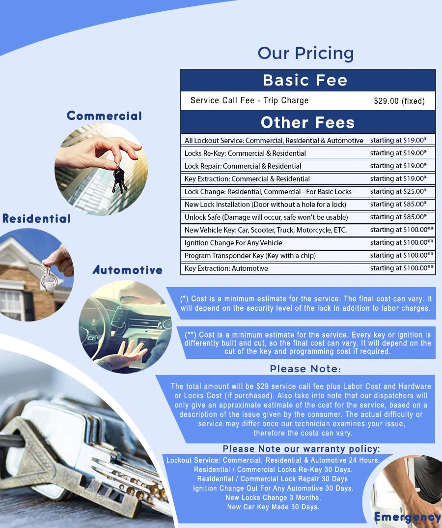 Northwest CO Locksmith Store, Colorado Springs, CO 719-396-2151